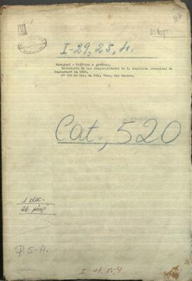 Inventario de los eventos de la censurada comunidad de Guarambaré en el año 1848.