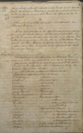 Diario del Ministerio de Estado en el Departamento de Relaciones Exteriores desde el 29 de octubre en 1862.