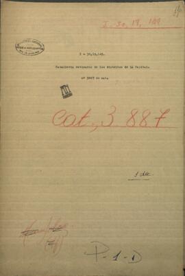 Caballería retirados de los distritos de la Capital, asignado por Venancio López, Mtro. de Guerra y Marina de Paraguay.
