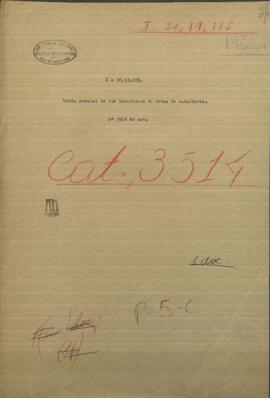 Lista nominal de los individuos de tropa de caballería.