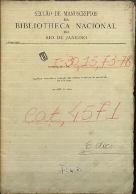 Tablas conteniendo la relación de las fuerzas efectivas de la guarnición del Río Apa.