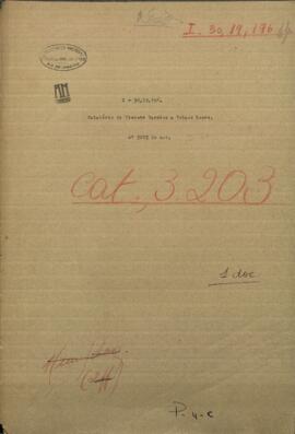 Relatorio del Coronel Vicente Barrios, dirigido al Pdte. de Paraguay, Francisco Solano López.