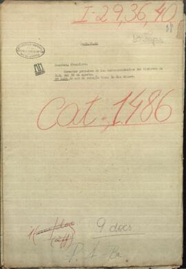 Borrador primero de las correspondencias del Ministro de R. E.del 20 de Agosto de 1860.