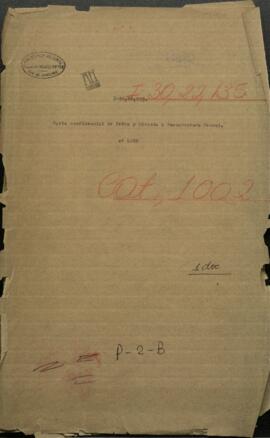 Carta confidencial de Pedro J. Miranda al Cónsul del Paraguay en Buenos Aires, Buenaventura Decoud.